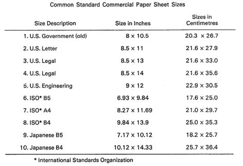 Legal Paper Size.